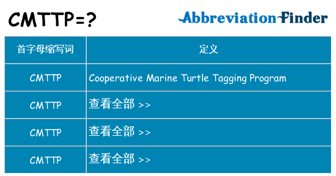 cmttp 代表什么