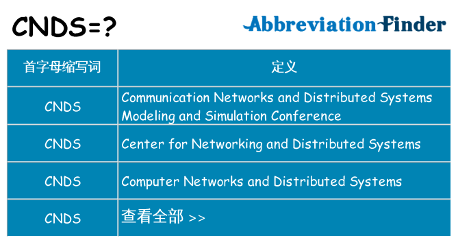 cnds 代表什么