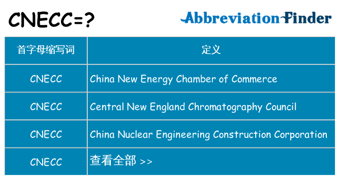 cnecc 代表什么