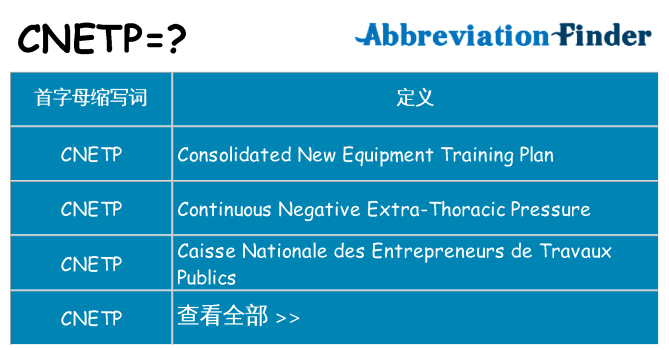 cnetp 代表什么