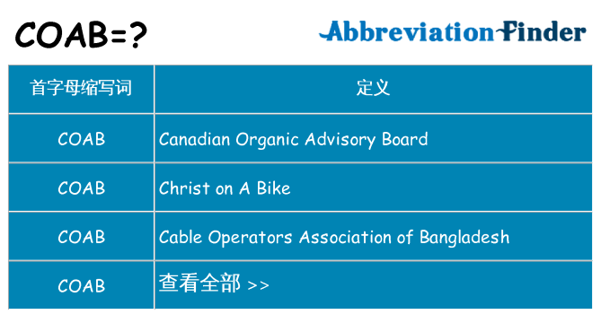 coab 代表什么