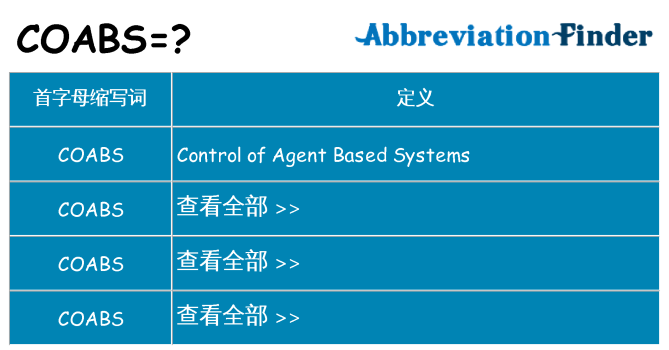 coabs 代表什么