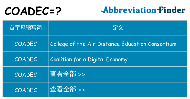 coadec 代表什么