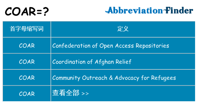 coar 代表什么