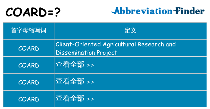 coard 代表什么
