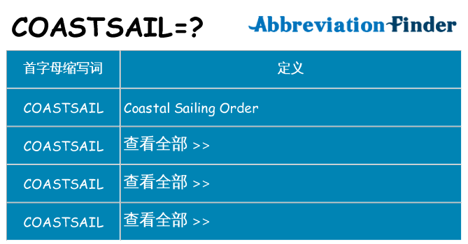 coastsail 代表什么