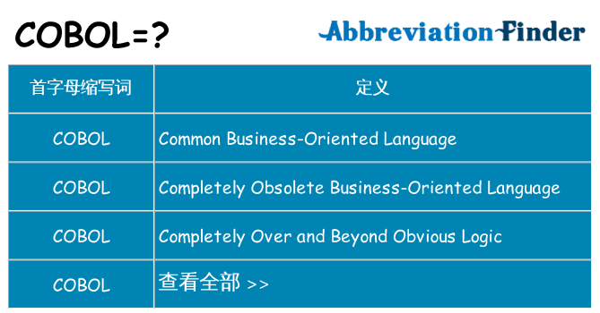 cobol 代表什么