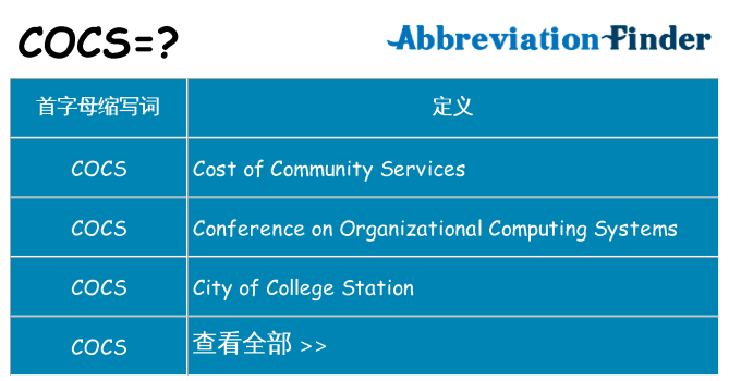 cocs 代表什么