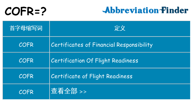 cofr 代表什么