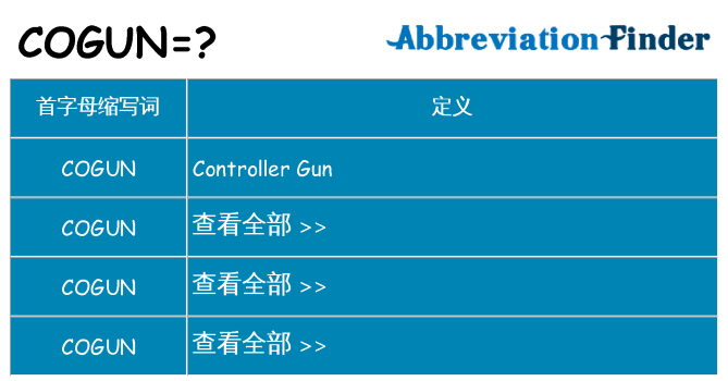 cogun 代表什么