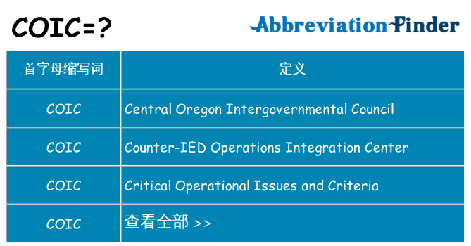 coic 代表什么