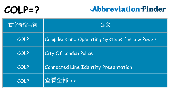 colp 代表什么
