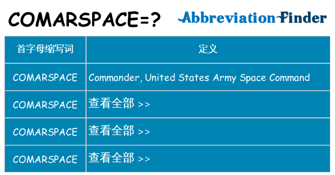 comarspace 代表什么