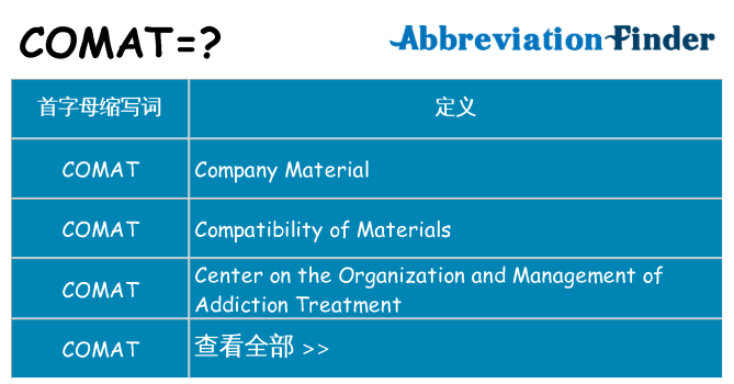 comat 代表什么