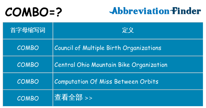 combo 代表什么