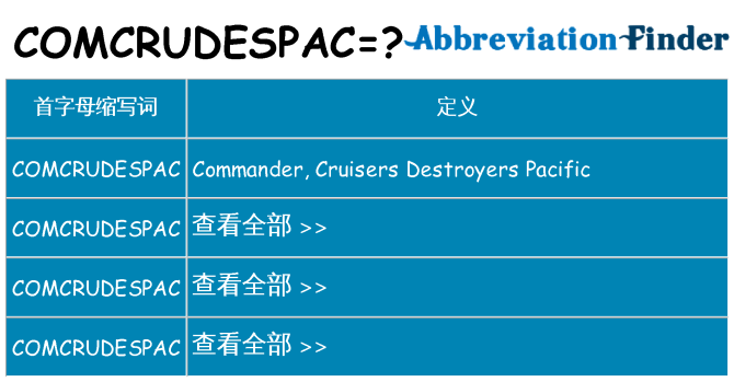 comcrudespac 代表什么