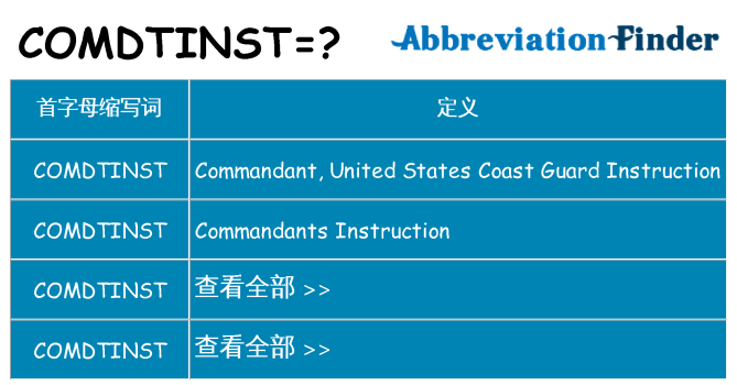 comdtinst 代表什么