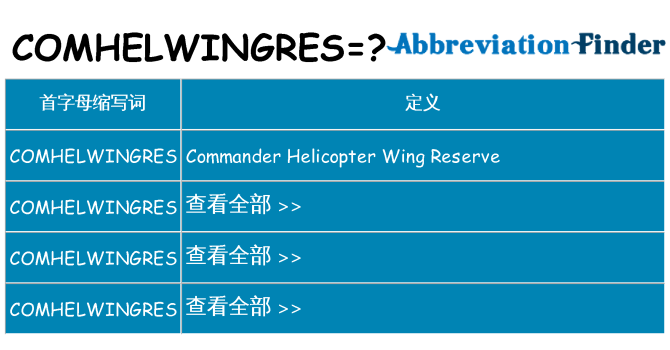 comhelwingres 代表什么
