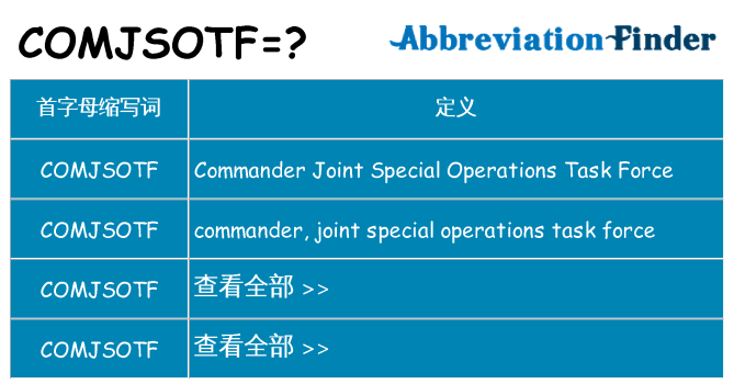 comjsotf 代表什么