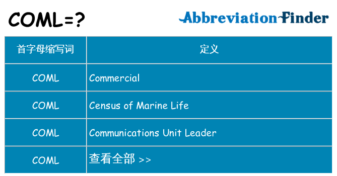 coml 代表什么