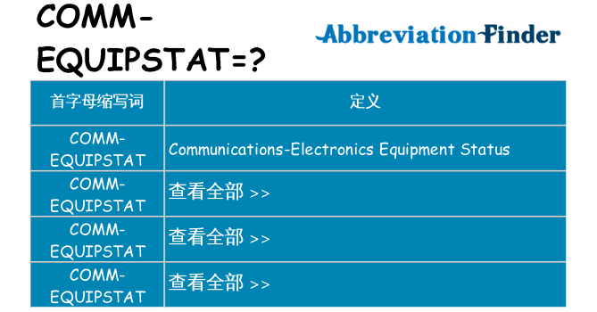 comm-equipstat 代表什么