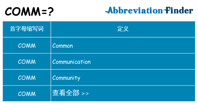 comm 代表什么