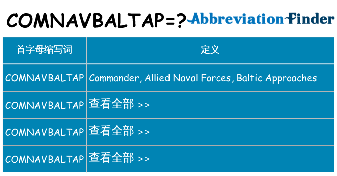 comnavbaltap 代表什么