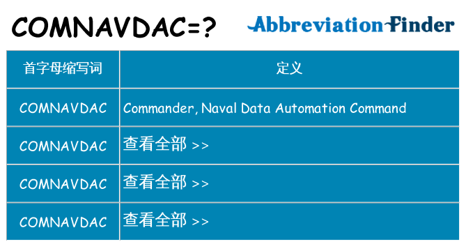 comnavdac 代表什么
