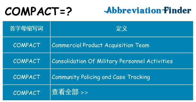 compact 代表什么