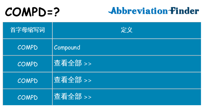 compd 代表什么