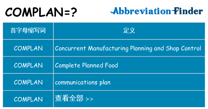 complan 代表什么