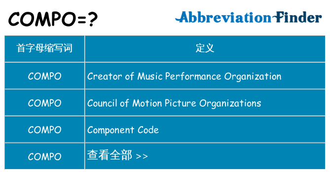 compo 代表什么