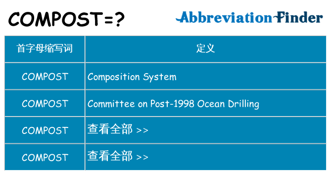 compost 代表什么