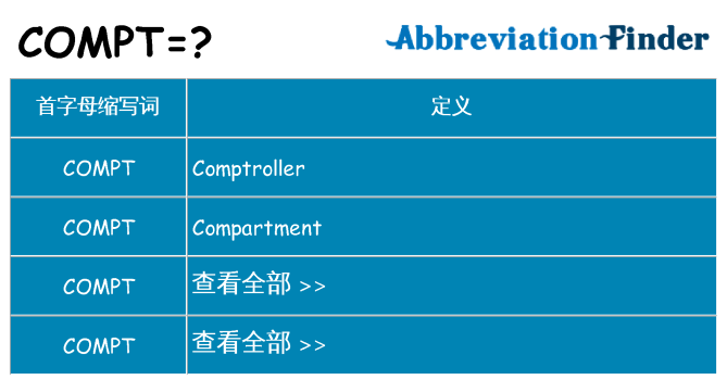 compt 代表什么