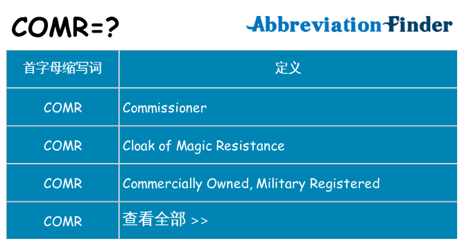 comr 代表什么