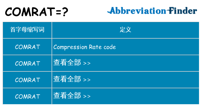 comrat 代表什么