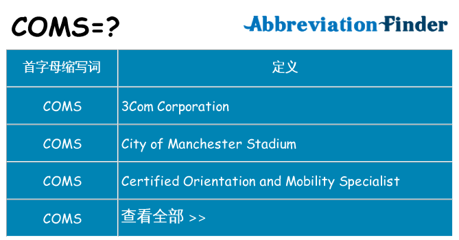 coms 代表什么