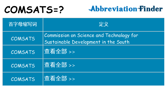 comsats 代表什么