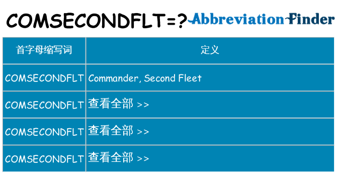 comsecondflt 代表什么