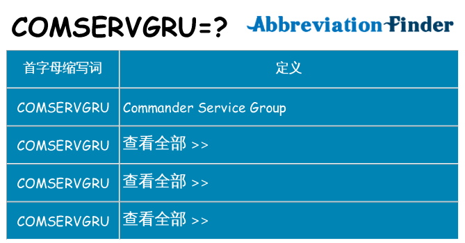 comservgru 代表什么