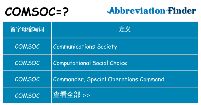 comsoc 代表什么