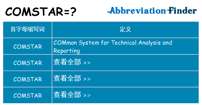 comstar 代表什么