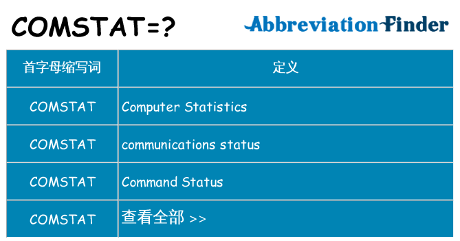 comstat 代表什么