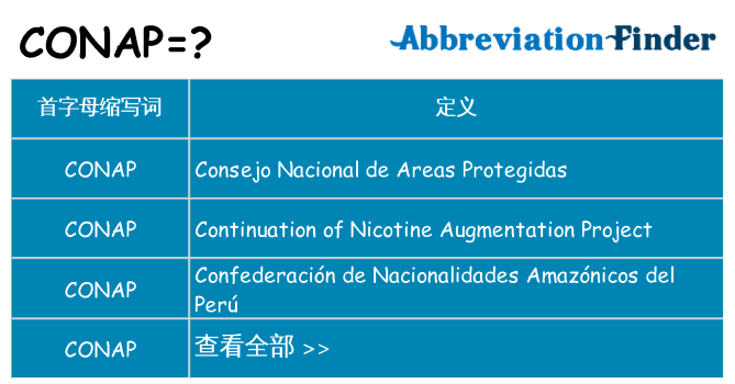 conap 代表什么