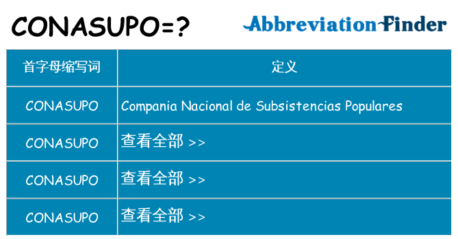 conasupo 代表什么