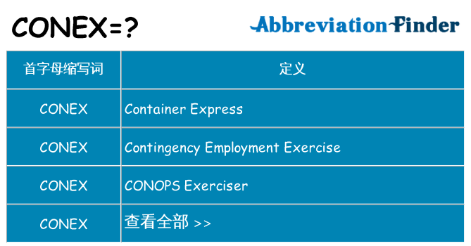 conex 代表什么