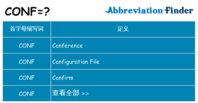 conf 代表什么