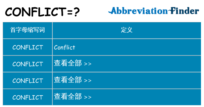 conflict 代表什么