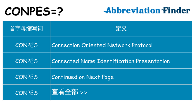 conpes 代表什么