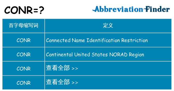 conr 代表什么